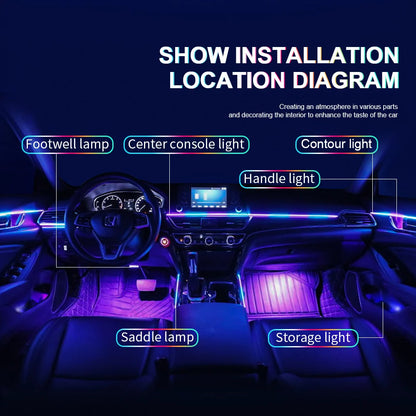 Éclairage Intérieur de Voiture LED